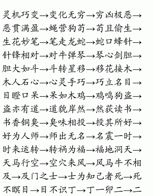 关于龙的成语,关于龙的成语有哪些图5