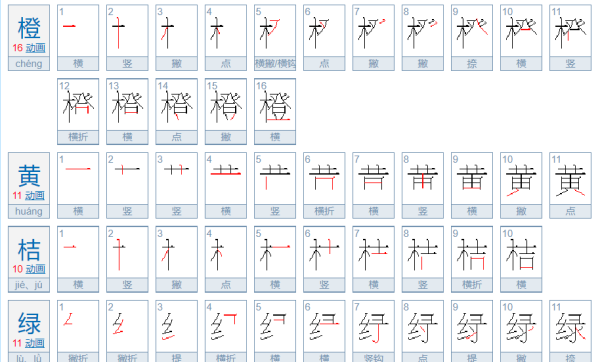 描写秋天的词语有哪些,描写秋天的词语50个以上图5