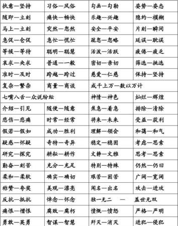 二四字是反义词的成语,两字四字反义成语大全集图2