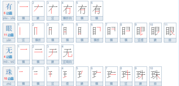 表示反义词的成语,带有反义词的成语有什么图5