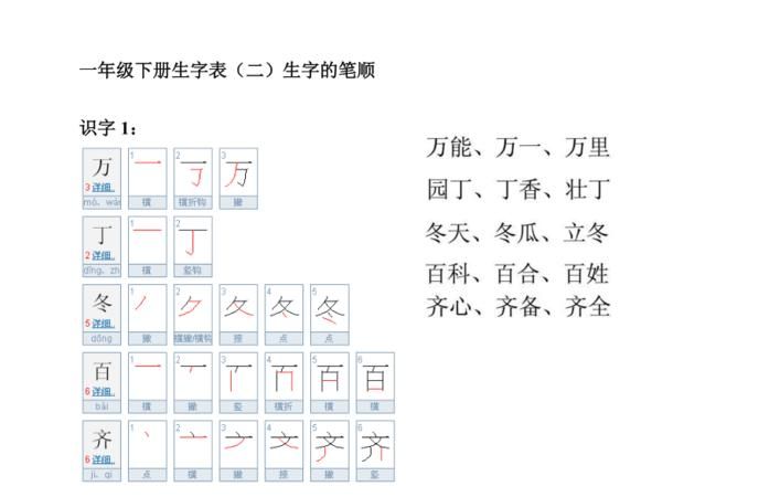 的笔顺和组词怎么写,的笔顺怎么写你知道图1