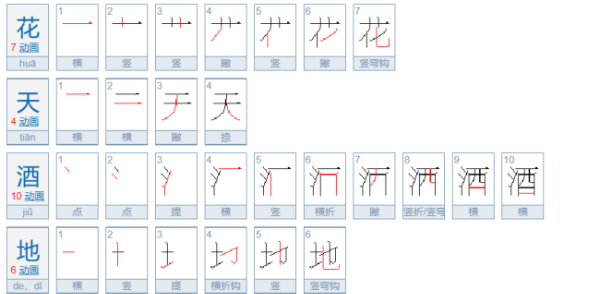 反义词四字词语大全,含反义词的四字词语有哪些图4