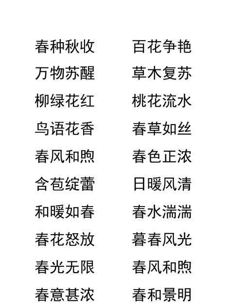 描写春天的四字成语,关于描写春天的四字成语有哪些图1