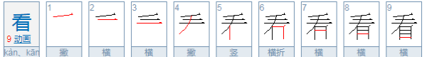 看的近义词语,看的近义词是什么图3