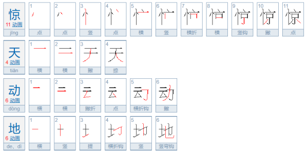 近反义词成语,近反义词成语大全图5