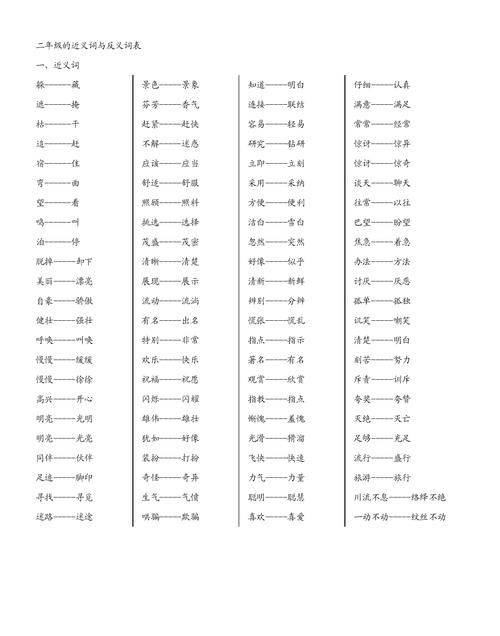 前两个字是反义词的词语,前两个是反义词的成语有哪些图3