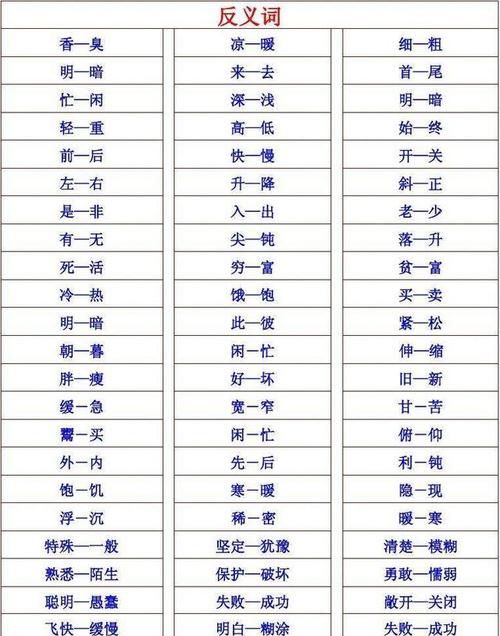 一二反义词的成语,一二两个字相反的四字成语有哪些图4