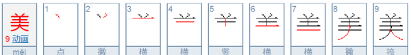 美的笔顺组词,美丽的美字的笔顺是什么图2