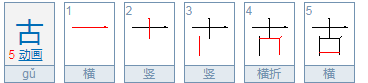 古字笔顺组词,古组词笔顺结构图5