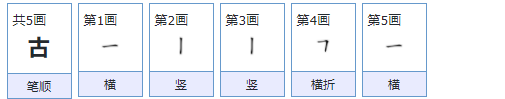 古字笔顺组词,古组词笔顺结构图7