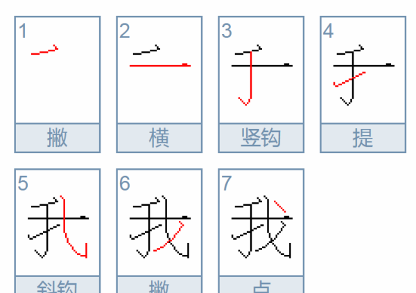 笔顺组词8个词二年级上册书语文我是什么0个字的,二年级上册笔顺和组词大全+知乎图3