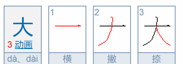 大的笔顺笔画怎么写,大的笔顺笔画图4