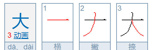 大的笔顺笔画怎么写,大的笔顺笔画图5