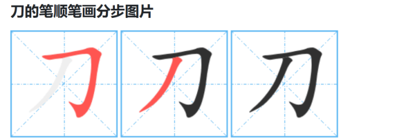 刀的笔顺正确写法,刀的笔顺正确的写法图5