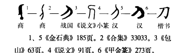 刀的笔顺正确写法,刀的笔顺正确的写法图6