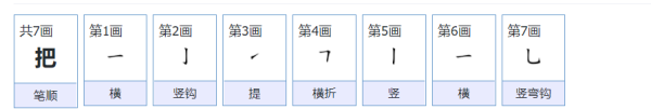 把的笔顺怎么写笔画怎么写,把字的笔画图3