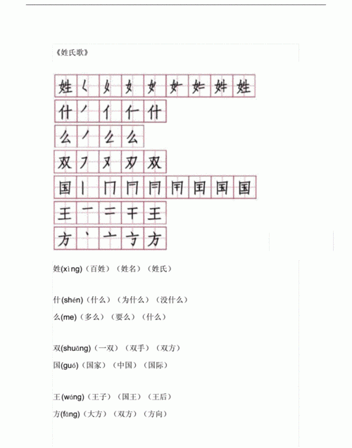 田的笔顺怎么写组词,田字怎么拼音图2