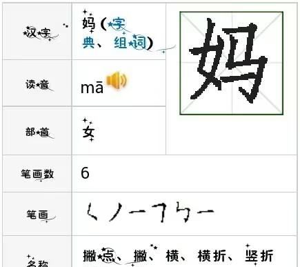 妈的笔顺正确写法,妈字的正确笔顺怎么写图2