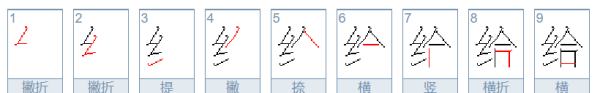 给的笔顺怎么写笔画,给的笔顺怎么写图3