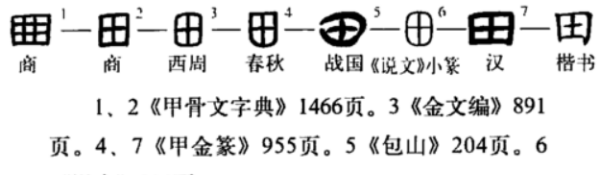 田的笔顺怎么写组词,田的笔顺图4