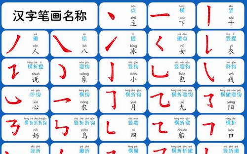 玩的笔顺,玩字的笔顺怎么写图6