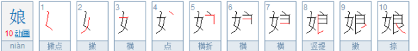 娘的笔顺组词,娘字的笔画有多少图1