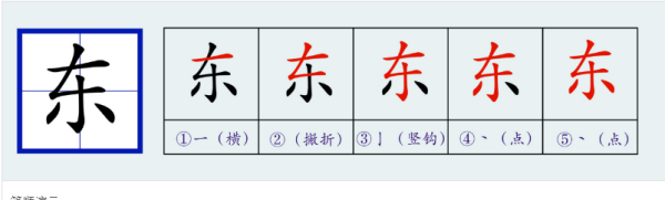 东的笔顺怎么写笔画,东字笔画顺序怎么写图3