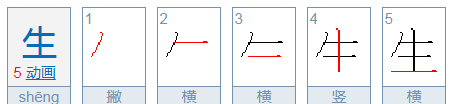 生的笔顺笔画,场景歌生字的笔顺图5