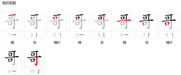 哥的笔顺笔画怎,哥的笔顺怎么写图1