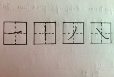 进的笔顺田字格,横竖撇捺在田字格中的正确书写格式是什么意思图1