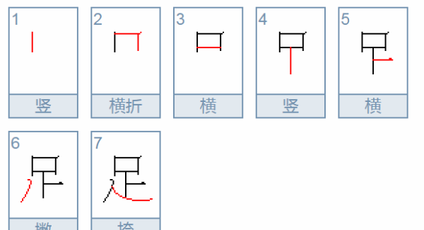 手舞足蹈的笔顺,舞字笔顺图3