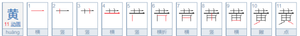 黄的笔顺,黄笔画顺序怎么写的顺图1