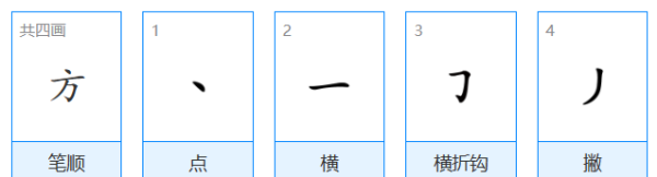 方的笔顺,方的笔顺是什么图5