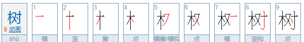 树的笔顺,树的笔画顺序图4