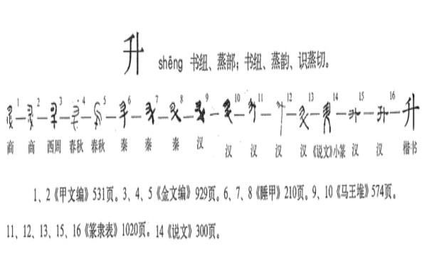 升的笔顺,升的笔顺笔画图8