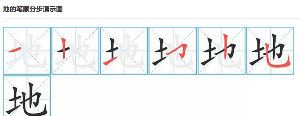 地的笔顺,地的笔顺正确写法图3