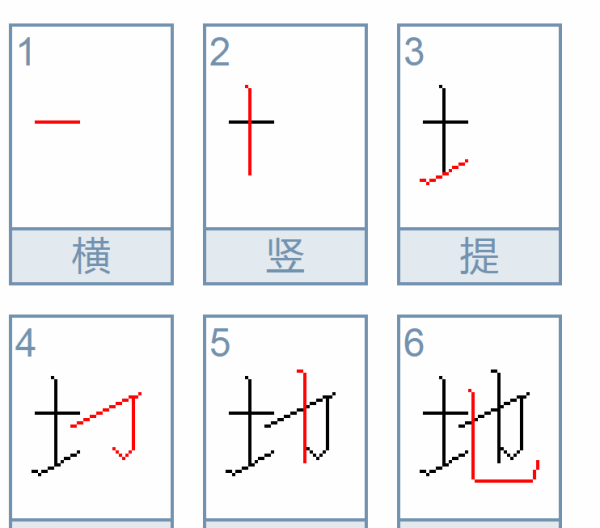 地的笔顺,地的笔顺正确写法图5