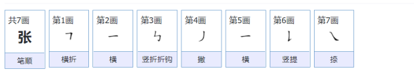 张的笔顺,张字笔顺图1