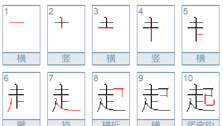 起的笔顺是结构,起的笔画图6