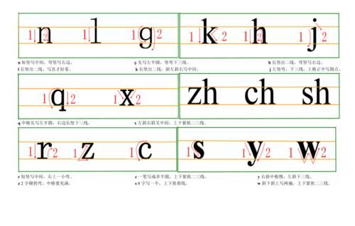 房的笔顺和拼音,房的笔画顺序图4