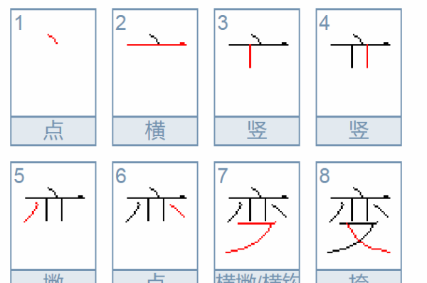 变的笔顺,变字笔画顺序怎么写的图3