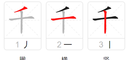 千的笔顺组词,“千”的偏旁部首是什么笔画顺序是什么图2