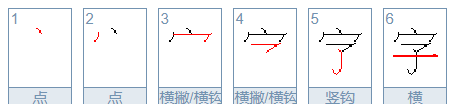 字的笔顺组词拼音,字的笔顺怎么写图1