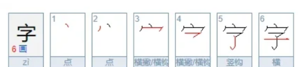 字的笔顺组词拼音,字的笔顺怎么写图7