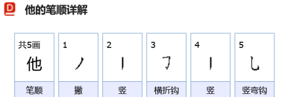 他的笔顺,他笔画顺序怎么写图4