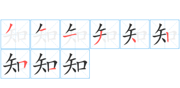 知的笔顺,知识的知的笔顺怎么写图3