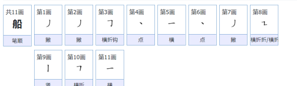 船的笔顺,船的笔顺图5