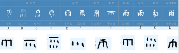 雨的笔顺,雨字笔顺图3