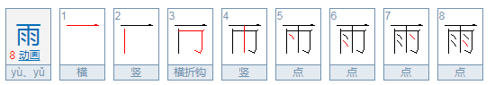 雨的笔顺,雨字笔顺图6