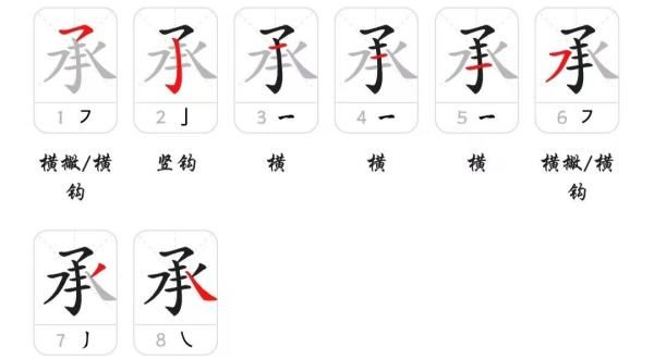 承的笔顺,承字笔顺图3